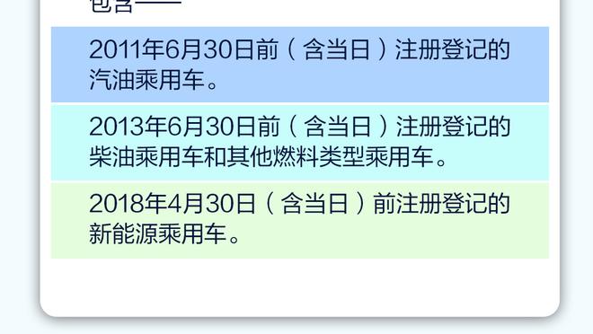 状态还行！乌布雷半场9中4拿到11分4篮板