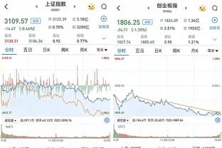 筐都要打歪了！科比-怀特手感冰凉21中5三分11中2