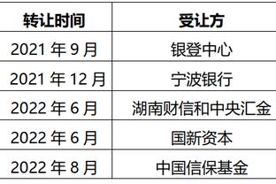 ?吃登哥的还穿登哥的！祖巴茨上脚哈登8战靴