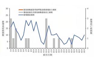 188bet金博宝登录截图0