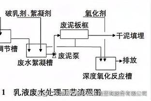 CBA常规赛第46轮综述：辽宁大胜四川 广东力克江苏 新疆轻取上海